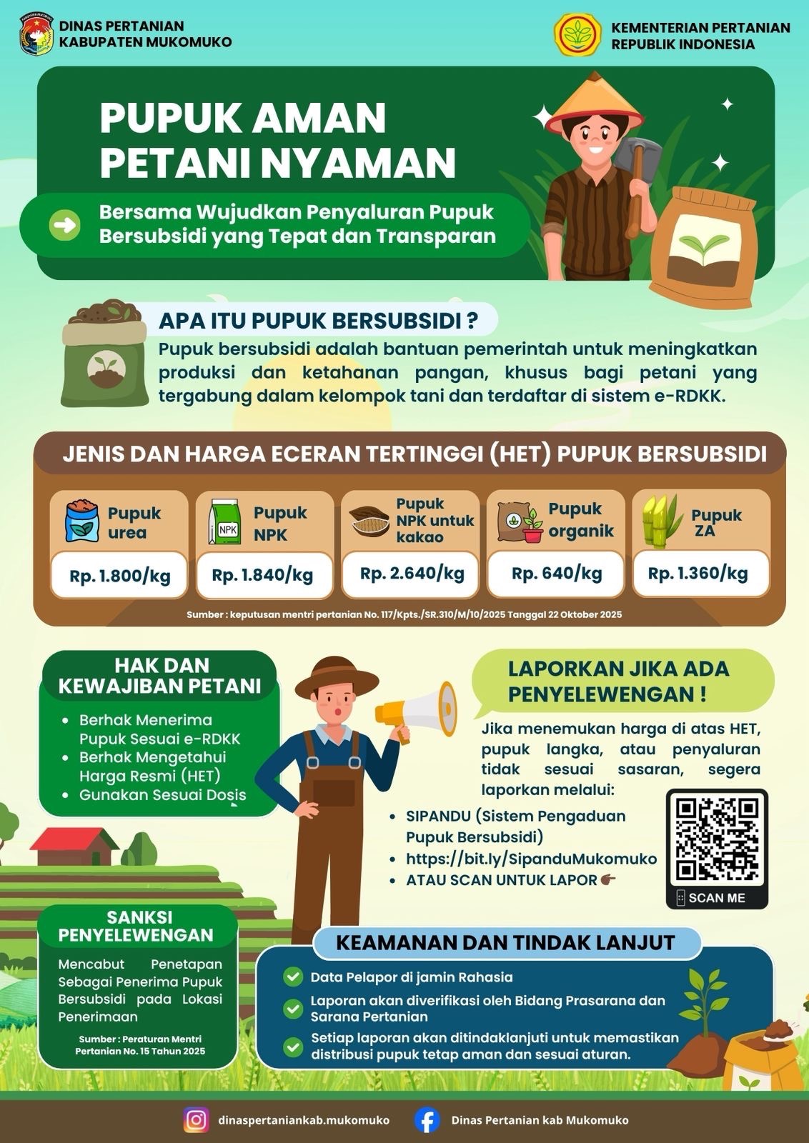 Informasi Resmi Penyesuaian Harga Pupuk Bersubsidi